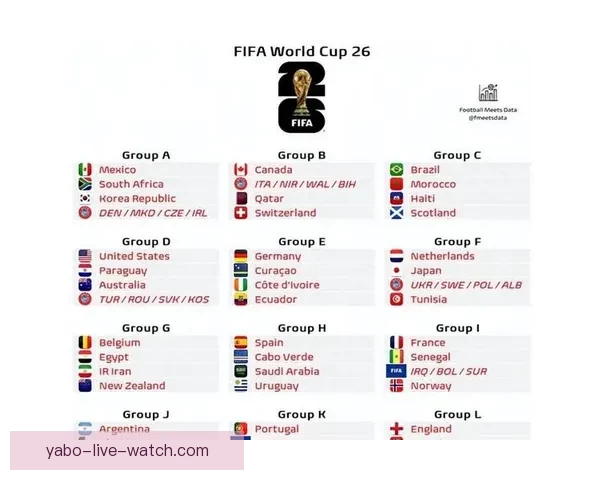 美加墨世界杯赛程分析与精准竞猜胜负预测指南