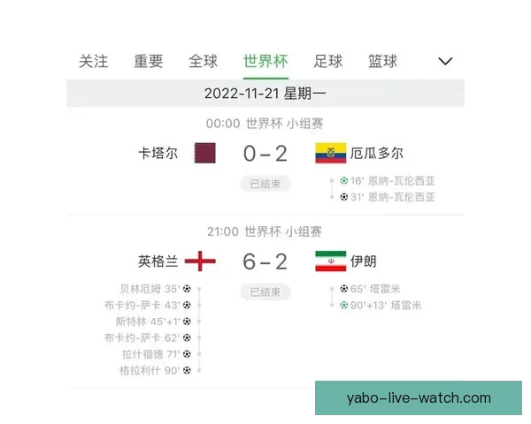 世界杯赛程全解析与胜负竞猜策略深度指南 世界杯赛程全解析与胜负竞猜策略深度指南