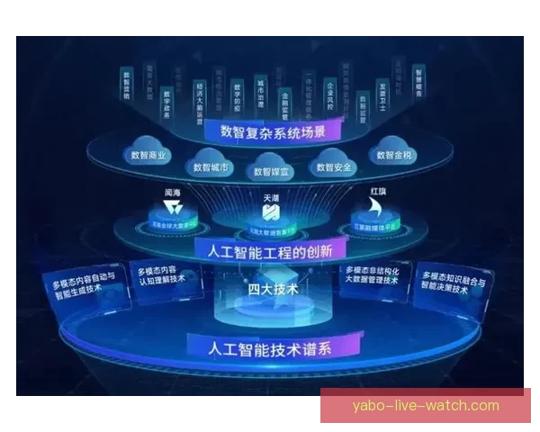 大数据与人工智能驱动的世界杯竞猜结果精准预测与胜负趋势深度解析