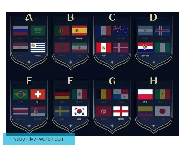 世界杯赛程全解析与胜负竞猜策略深度指南