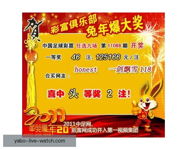 精准足球竞猜推荐分析 帮你轻松预测比赛结果赢取奖金